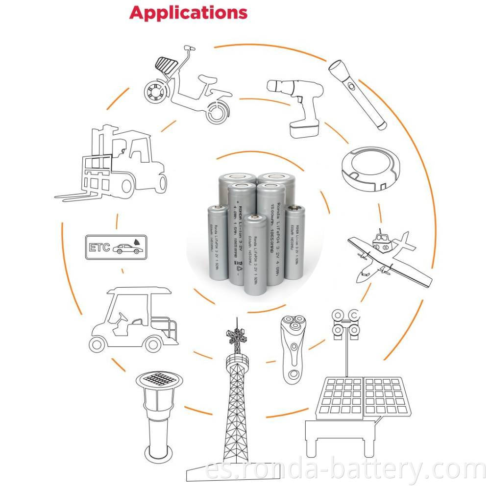 Lithium Ion Battery Cell 03